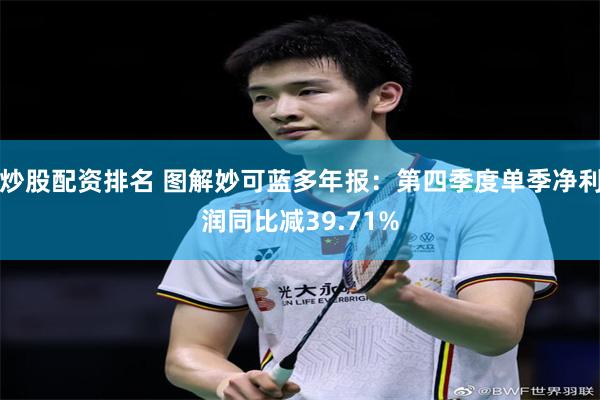 炒股配资排名 图解妙可蓝多年报：第四季度单季净利润同比减39.71%