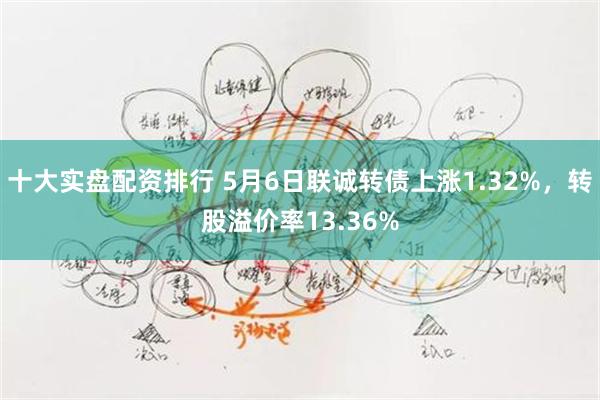 十大实盘配资排行 5月6日联诚转债上涨1.32%，转股溢价率13.36%