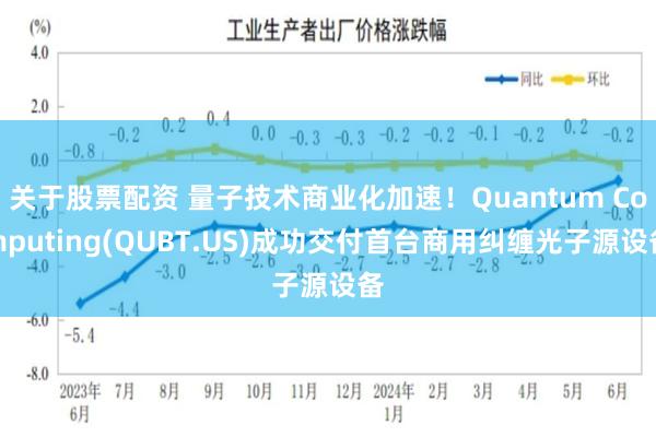 关于股票配资 量子技术商业化加速！Quantum Computing(QUBT.US)成功交付首台商用纠缠光子源设备